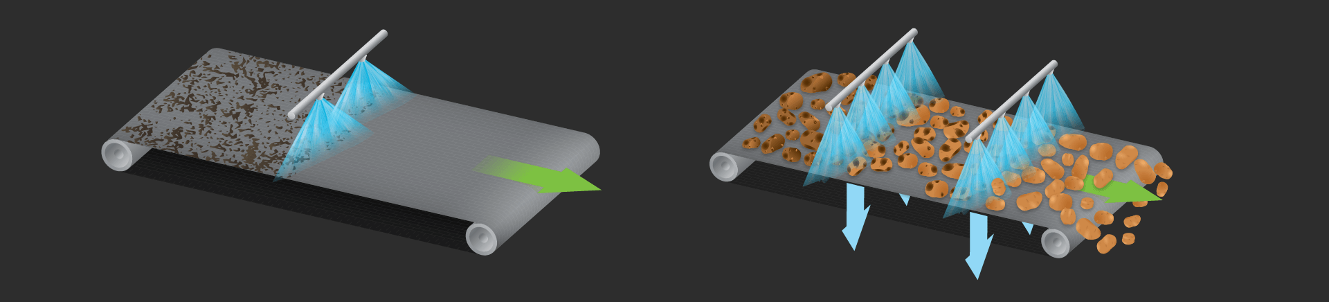 Two illustrations showing headers with nozzles spraying to clean conveyors and produce in processing plants.