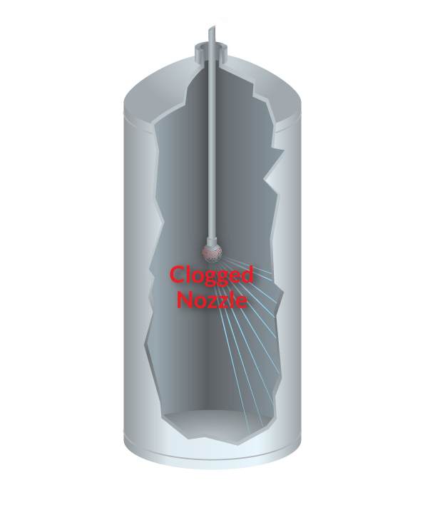 堵塞坦克洗漱喷嘴问题GydF4y2Ba