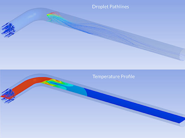 Computational Fluid Dynamics for Gas Cooling. A model showing droplet path lines and a temperature profile for cooling spray inside a duct.