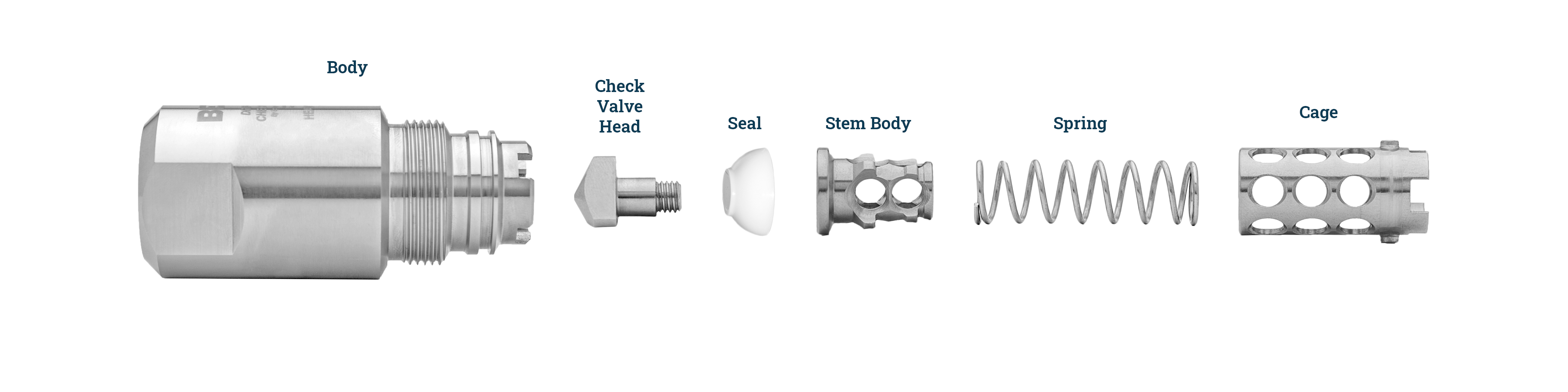 Drip Pro Check Valve