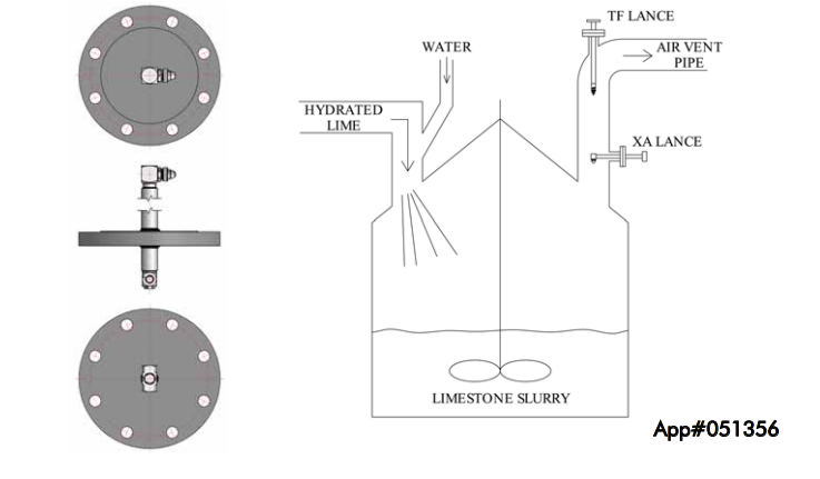 A diagram of dust control for power generation.